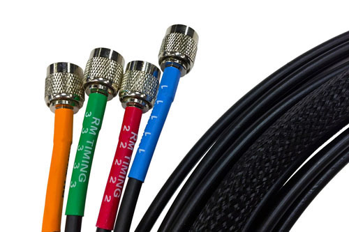 Cables
